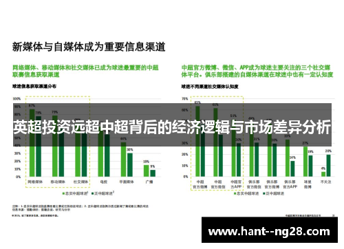 英超投资远超中超背后的经济逻辑与市场差异分析