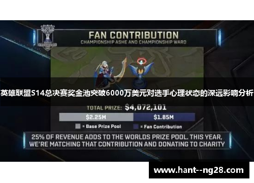 英雄联盟S14总决赛奖金池突破6000万美元对选手心理状态的深远影响分析 英雄联盟S14总决赛奖金池突破6000万美元对选手心理状态的深远影响分析