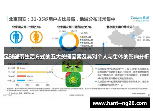 足球部落生活方式的五大关键因素及其对个人与集体的影响分析 足球部落生活方式的五大关键因素及其对个人与集体的影响分析