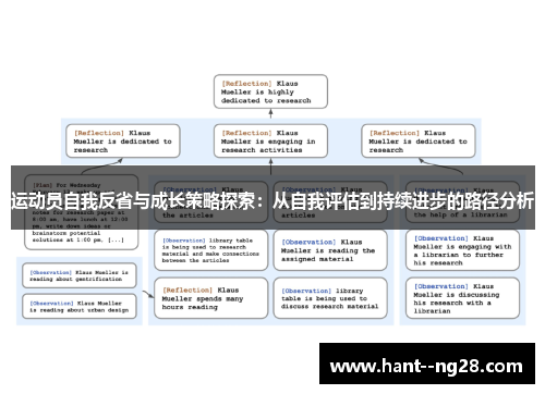 运动员自我反省与成长策略探索:从自我评估到持续进步的路径分析 运动员自我反省与成长策略探索:从自我评估到持续进步的路径分析