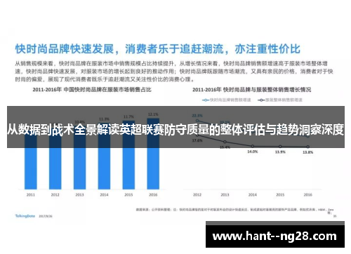 从数据到战术全景解读英超联赛防守质量的整体评估与趋势洞察深度 从数据到战术全景解读英超联赛防守质量的整体评估与趋势洞察深度