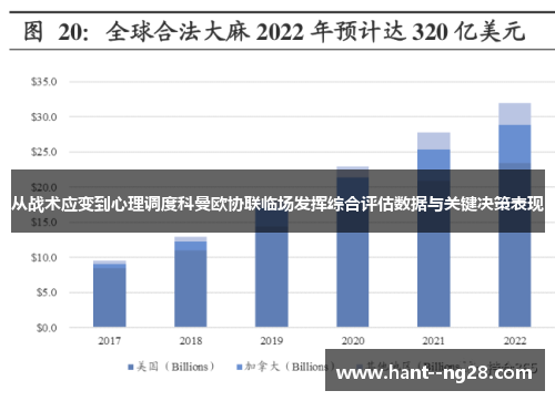 从战术应变到心理调度科曼欧协联临场发挥综合评估数据与关键决策表现 从战术应变到心理调度科曼欧协联临场发挥综合评估数据与关键决策表现