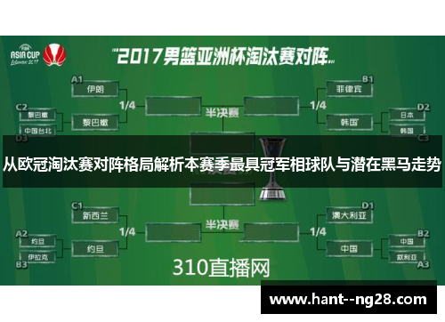 从欧冠淘汰赛对阵格局解析本赛季最具冠军相球队与潜在黑马走势 从欧冠淘汰赛对阵格局解析本赛季最具冠军相球队与潜在黑马走势