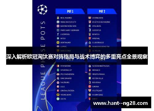 深入解析欧冠淘汰赛对阵格局与战术博弈的多重亮点全景观察 深入解析欧冠淘汰赛对阵格局与战术博弈的多重亮点全景观察