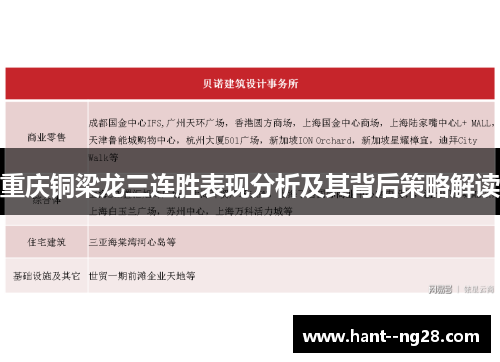 重庆铜梁龙三连胜表现分析及其背后策略解读